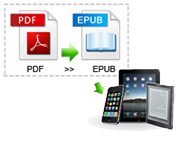 convert epub to pdf adobe